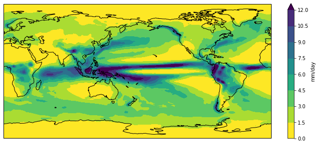 Precipitation climatology