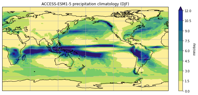 Precipitation climatology